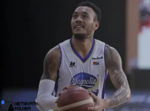 Calvin Abueva Net Worth